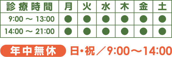 診療時間